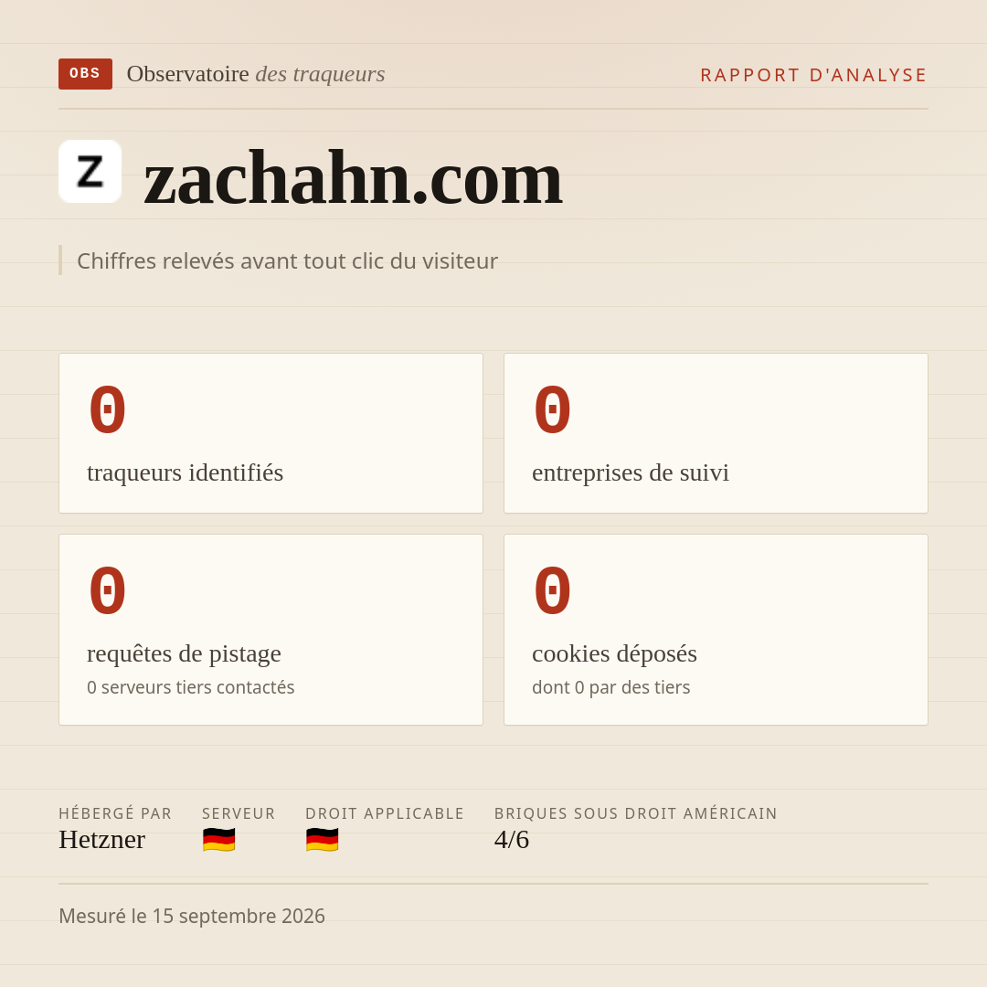zachahn.com : 0 traqueurs identifiés, 0 entreprises de suivi, 0 requêtes de pistage. Chiffres relevés avant tout clic du visiteur.