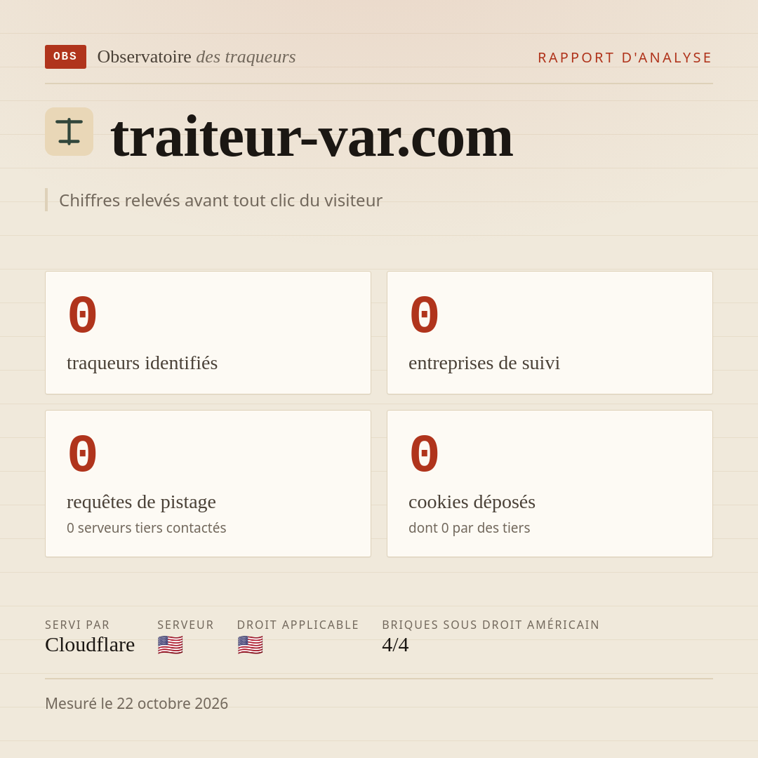 traiteur-var.com : 0 traqueurs identifiés, 0 entreprises de suivi, 0 requêtes de pistage. Chiffres relevés avant tout clic du visiteur.