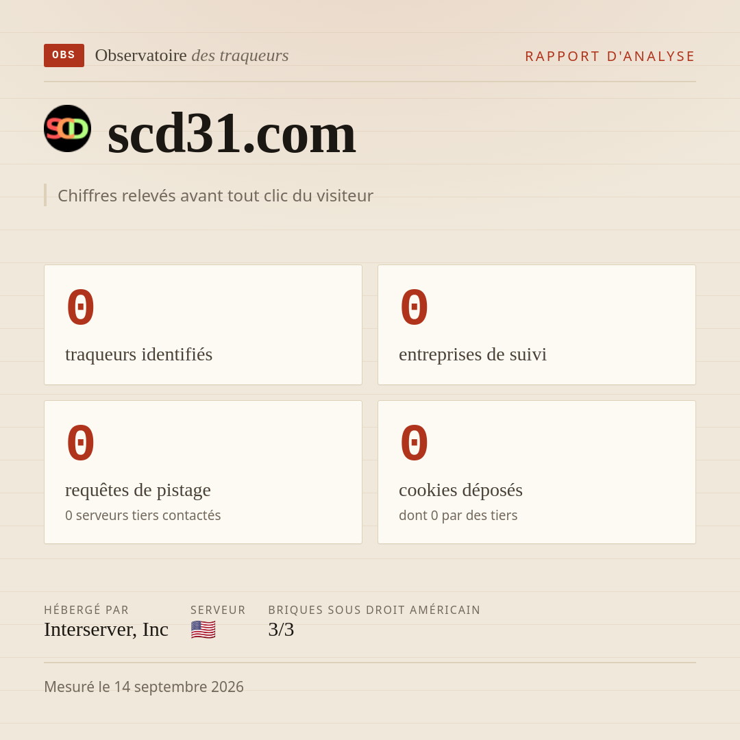 scd31.com : 0 traqueurs identifiés, 0 entreprises de suivi, 0 requêtes de pistage. Chiffres relevés avant tout clic du visiteur.