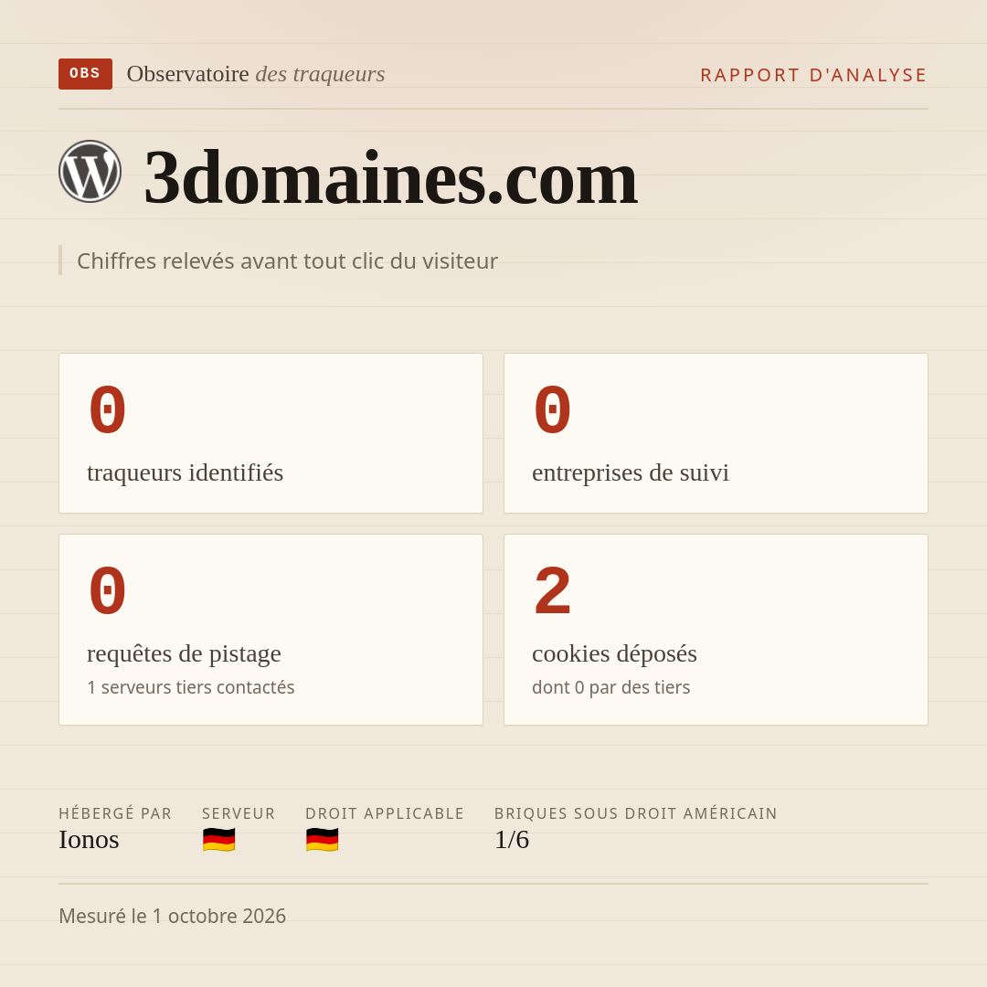3domaines.com : 0 traqueurs identifiés, 0 entreprises de suivi, 0 requêtes de pistage. Chiffres relevés avant tout clic du visiteur.