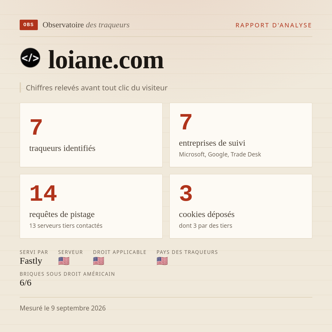 loiane.com : 7 traqueurs identifiés, 7 entreprises de suivi, 14 requêtes de pistage. Chiffres relevés avant tout clic du visiteur.