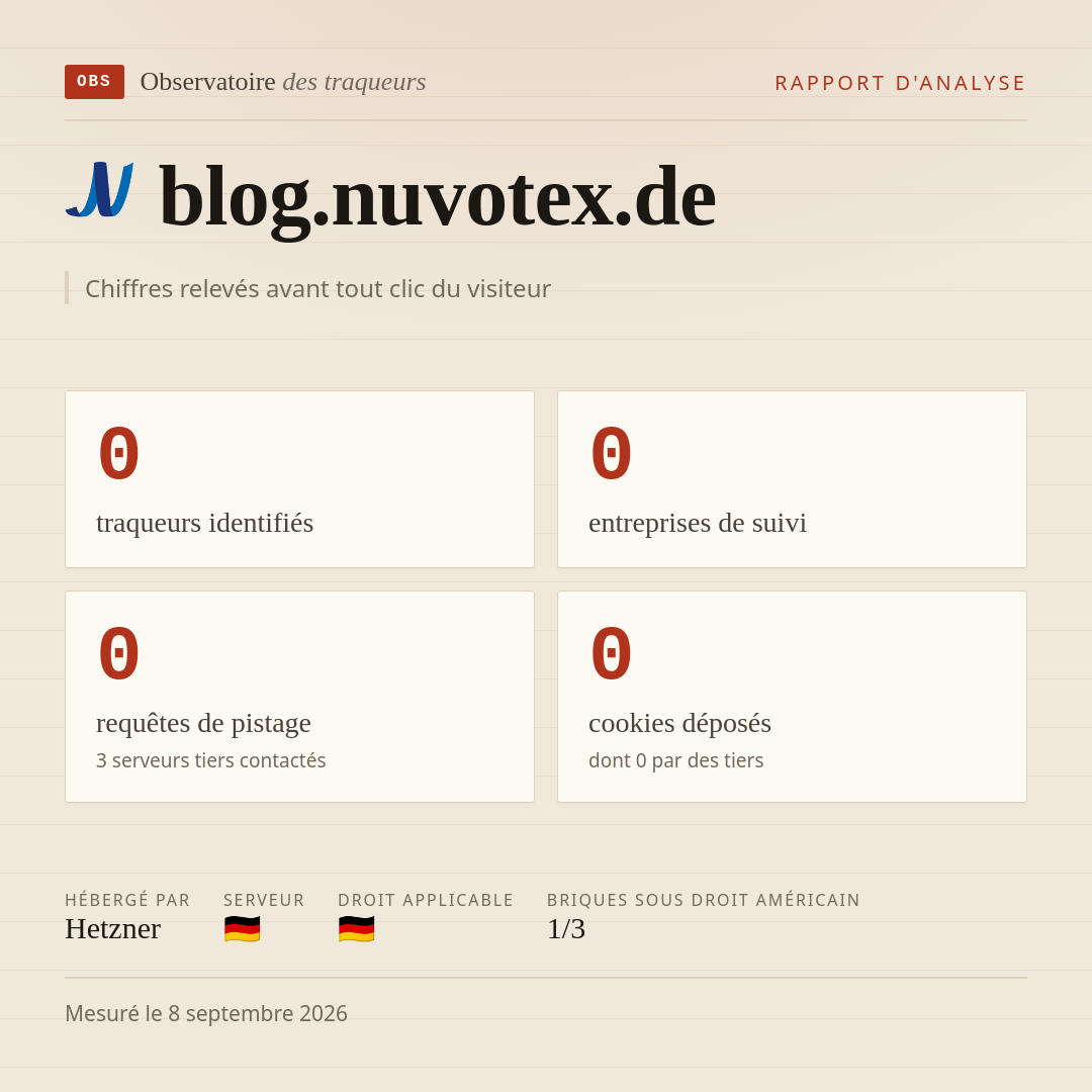 blog.nuvotex.de : 0 traqueurs identifiés, 0 entreprises de suivi, 0 requêtes de pistage. Chiffres relevés avant tout clic du visiteur.