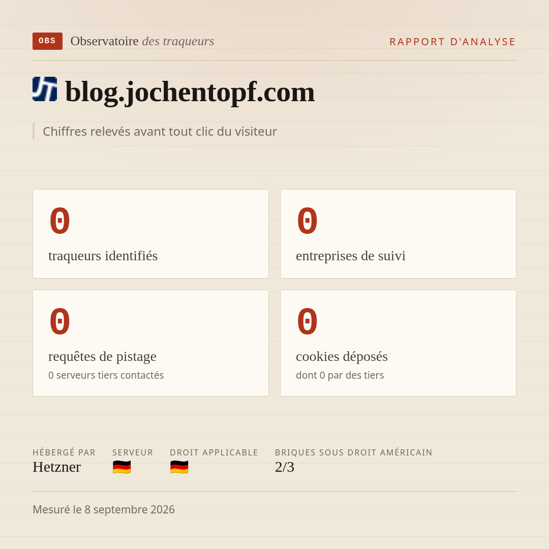 blog.jochentopf.com : 0 traqueurs identifiés, 0 entreprises de suivi, 0 requêtes de pistage. Chiffres relevés avant tout clic du visiteur.