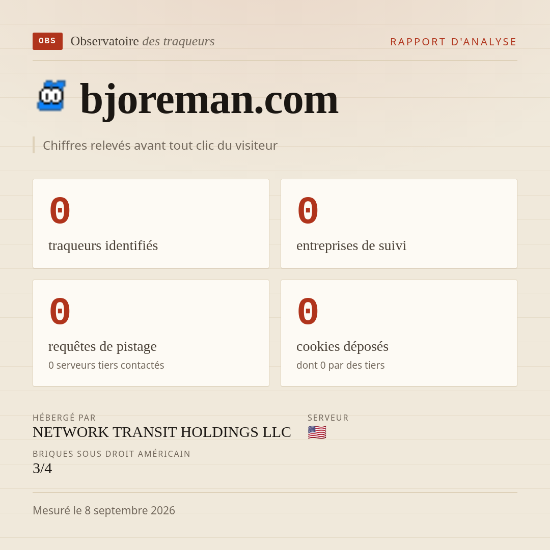 bjoreman.com : 0 traqueurs identifiés, 0 entreprises de suivi, 0 requêtes de pistage. Chiffres relevés avant tout clic du visiteur.