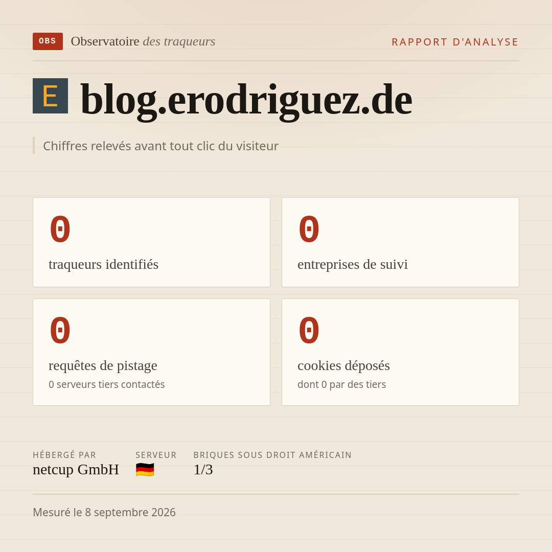 blog.erodriguez.de : 0 traqueurs identifiés, 0 entreprises de suivi, 0 requêtes de pistage. Chiffres relevés avant tout clic du visiteur.