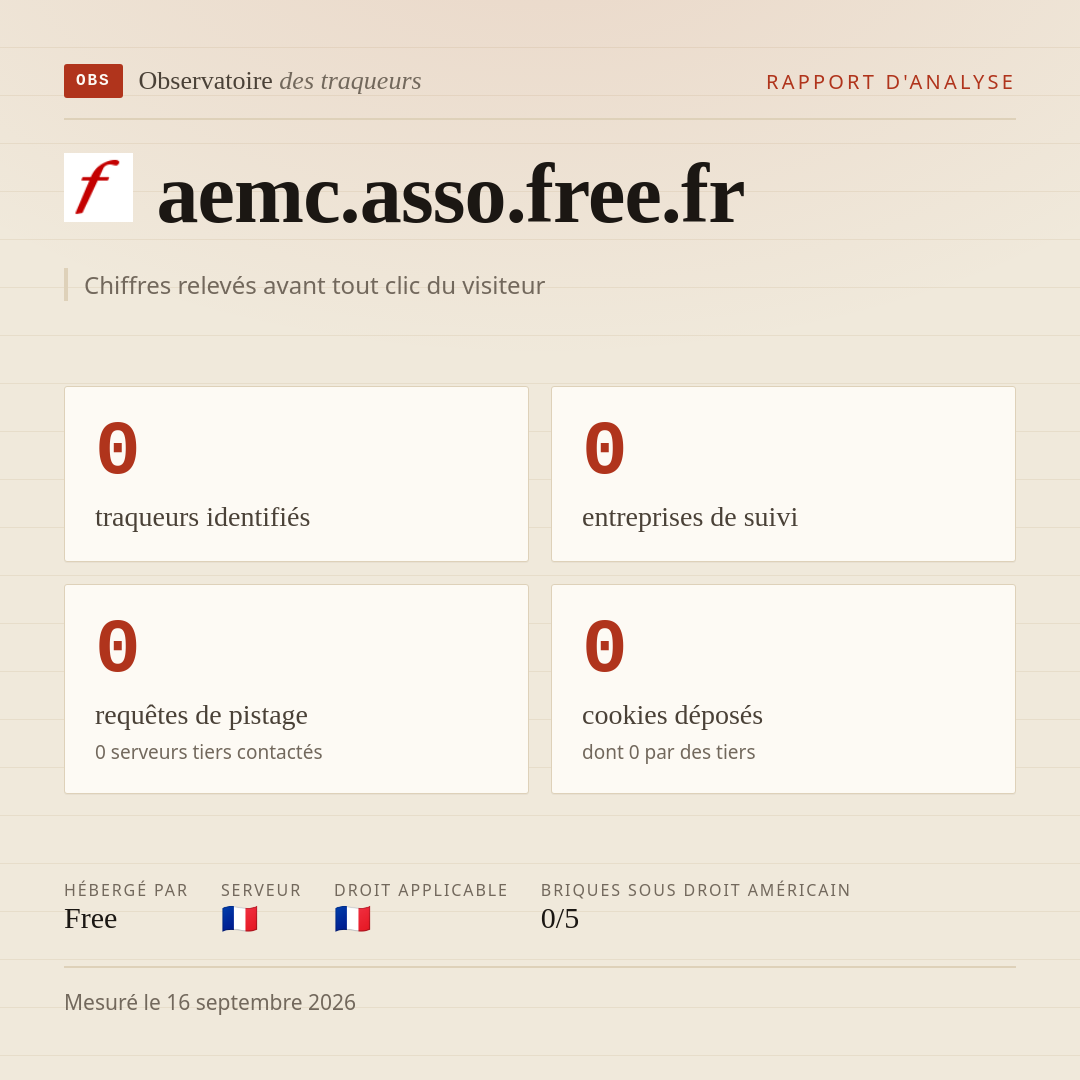 aemc.asso.free.fr : 0 traqueurs identifiés, 0 entreprises de suivi, 0 requêtes de pistage. Chiffres relevés avant tout clic du visiteur.