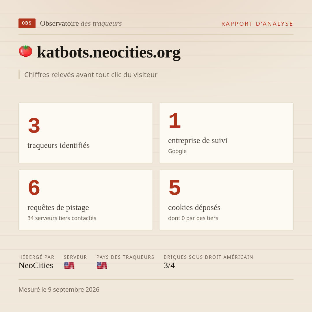 katbots.neocities.org : 3 traqueurs identifiés, 1 entreprise de suivi, 6 requêtes de pistage. Chiffres relevés avant tout clic du visiteur.