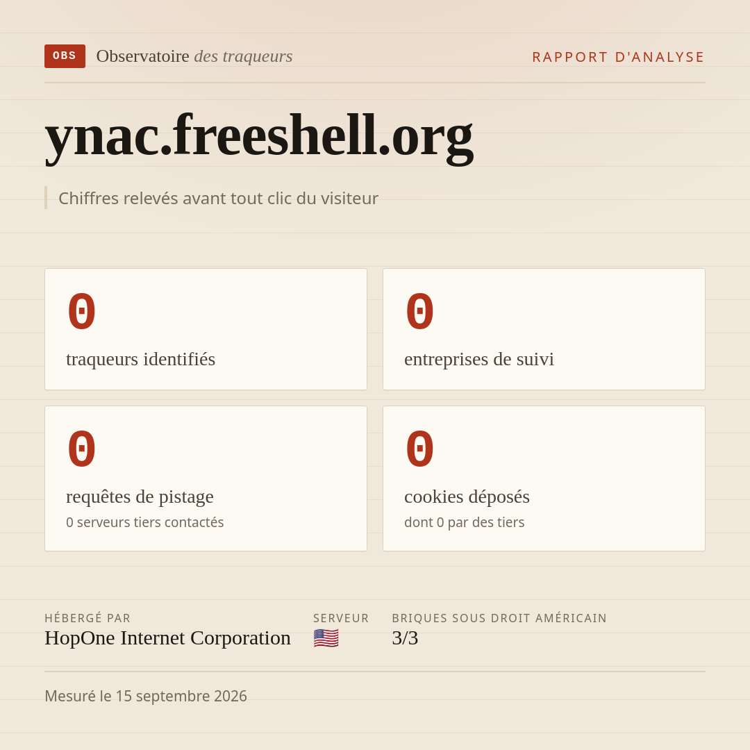 ynac.freeshell.org : 0 traqueurs identifiés, 0 entreprises de suivi, 0 requêtes de pistage. Chiffres relevés avant tout clic du visiteur.