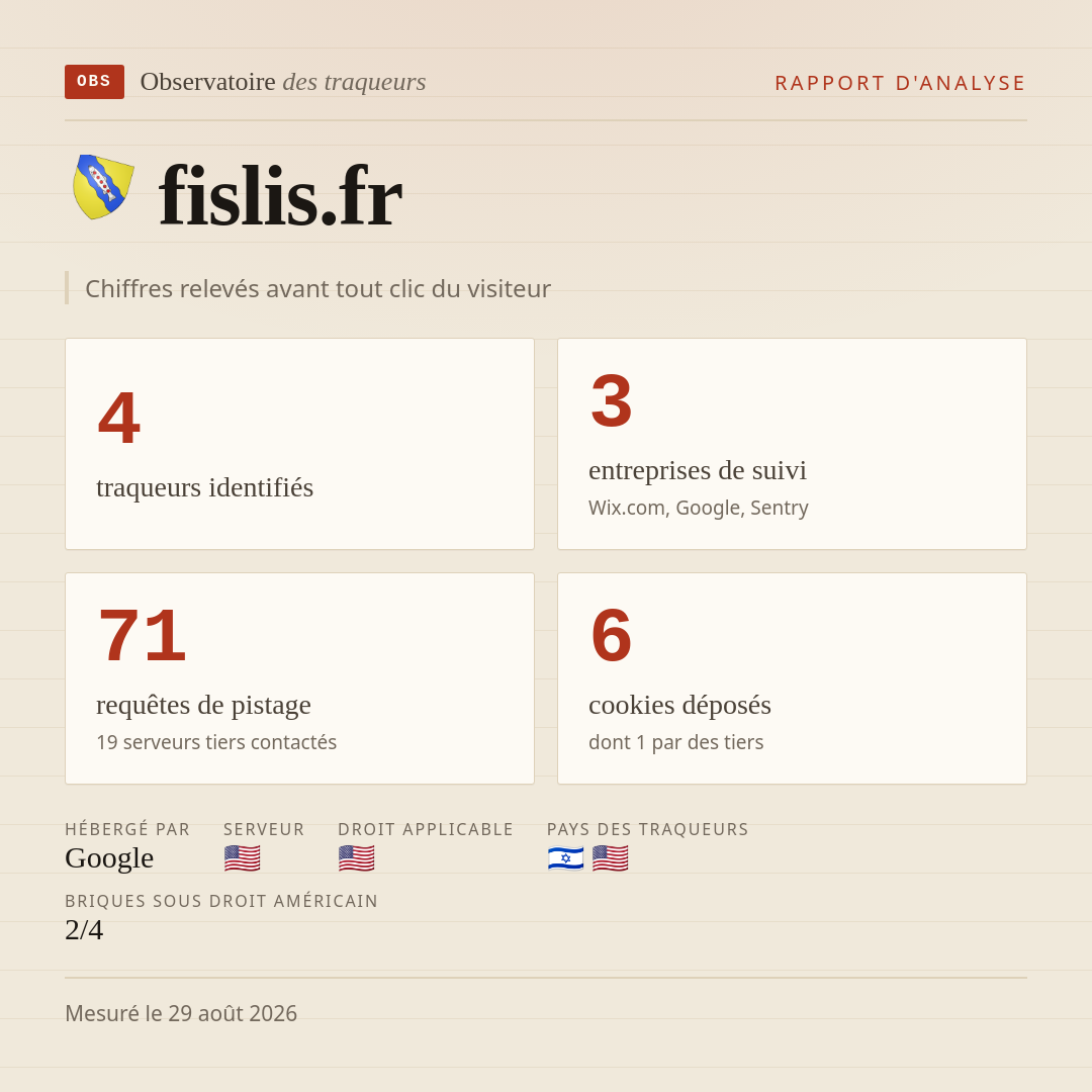fislis.fr : 4 traqueurs identifiés, 3 entreprises de suivi, 71 requêtes de pistage. Chiffres relevés avant tout clic du visiteur.
