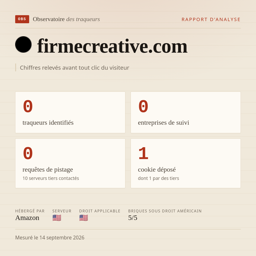 firmecreative.com : 0 traqueurs identifiés, 0 entreprises de suivi, 0 requêtes de pistage. Chiffres relevés avant tout clic du visiteur.