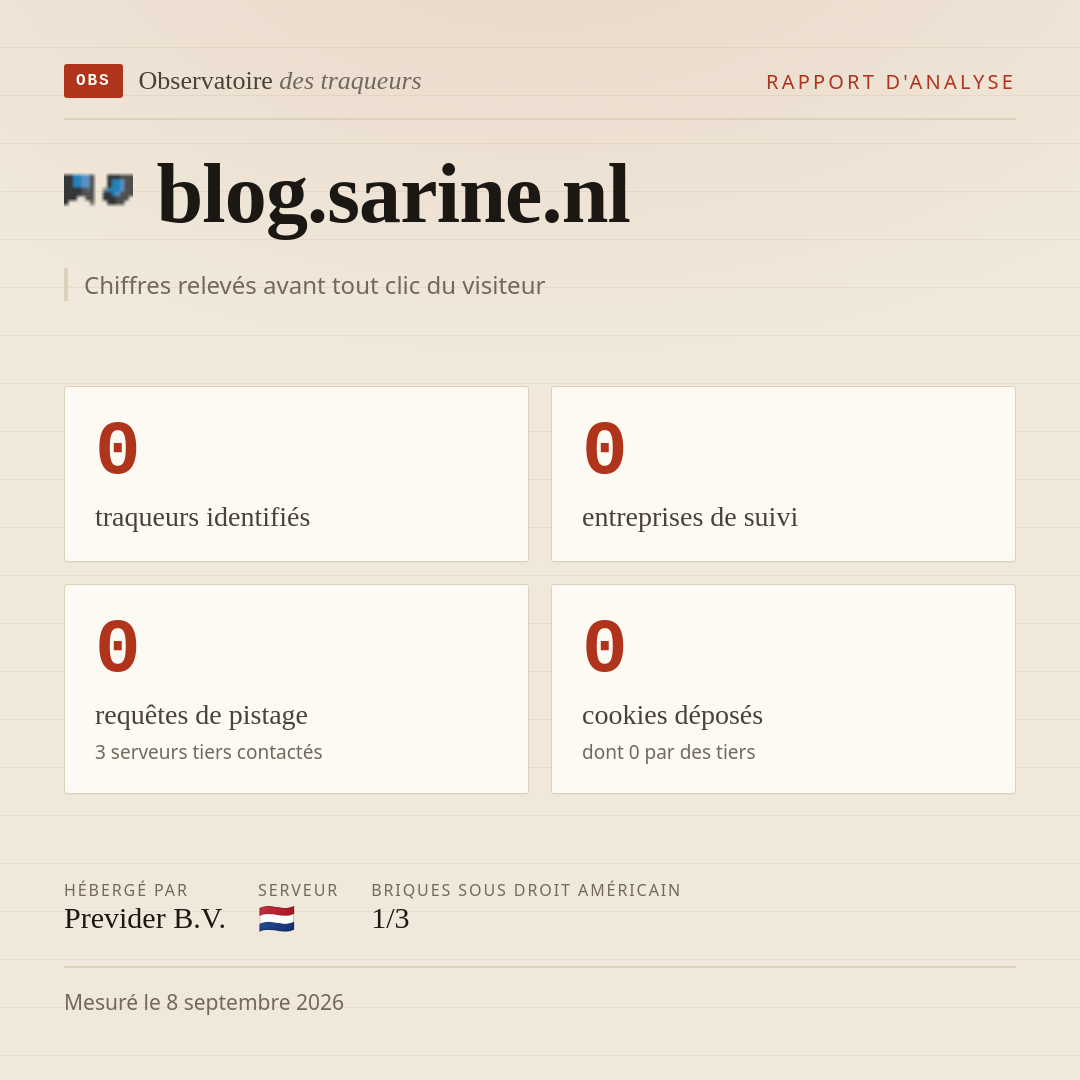 blog.sarine.nl : 0 traqueurs identifiés, 0 entreprises de suivi, 0 requêtes de pistage. Chiffres relevés avant tout clic du visiteur.