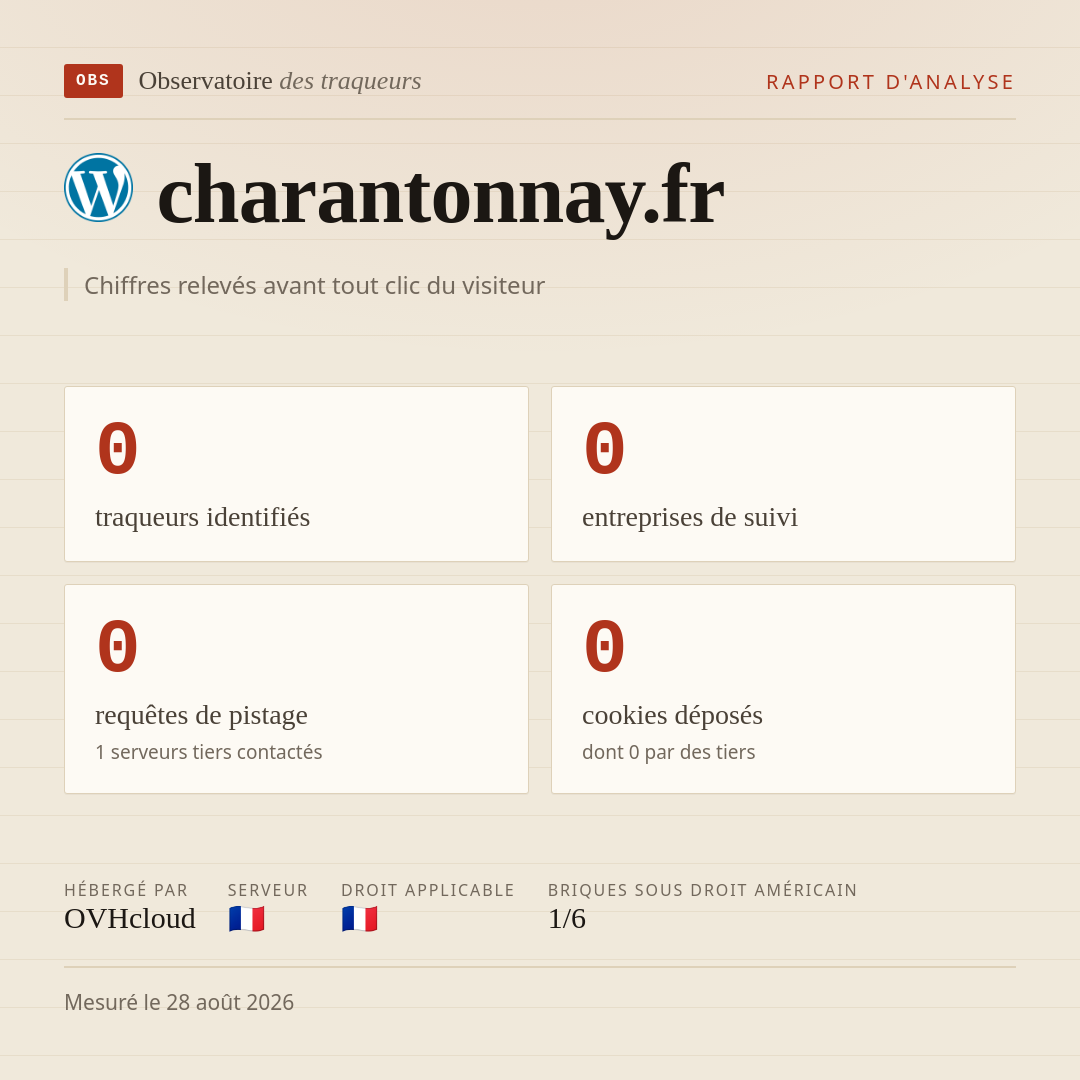 charantonnay.fr : 0 traqueurs identifiés, 0 entreprises de suivi, 0 requêtes de pistage. Chiffres relevés avant tout clic du visiteur.