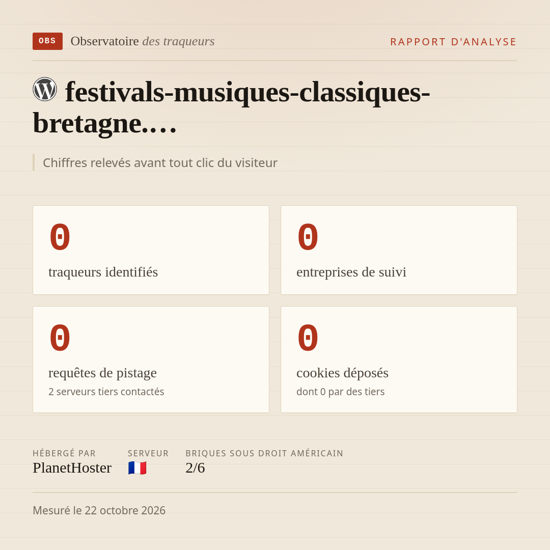 festivals-musiques-classiques-bretagne.… : 0 traqueurs identifiés, 0 entreprises de suivi, 0 requêtes de pistage. Chiffres relevés avant tout clic du visiteur.