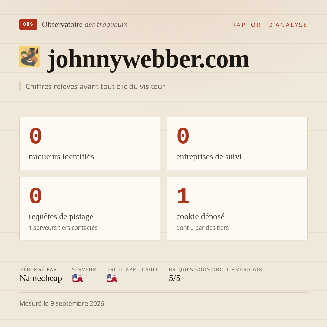 johnnywebber.com : 0 traqueurs identifiés, 0 entreprises de suivi, 0 requêtes de pistage. Chiffres relevés avant tout clic du visiteur.