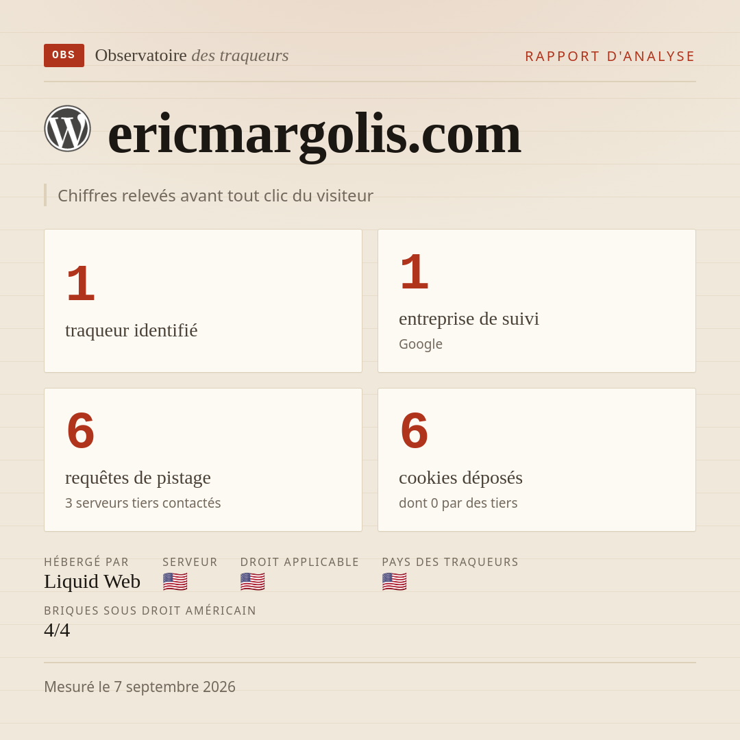 ericmargolis.com : 1 traqueur identifié, 1 entreprise de suivi, 6 requêtes de pistage. Chiffres relevés avant tout clic du visiteur.