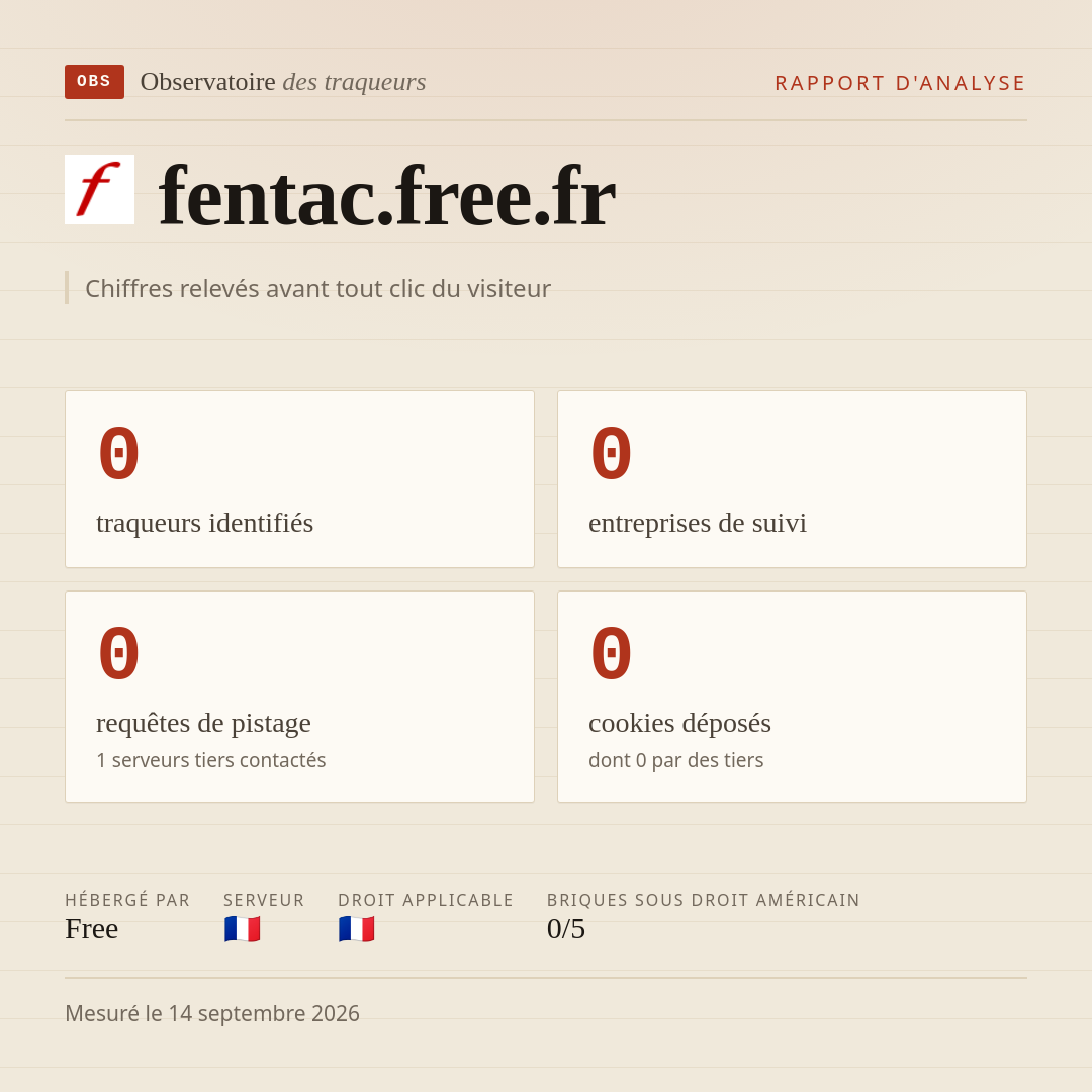 fentac.free.fr : 0 traqueurs identifiés, 0 entreprises de suivi, 0 requêtes de pistage. Chiffres relevés avant tout clic du visiteur.