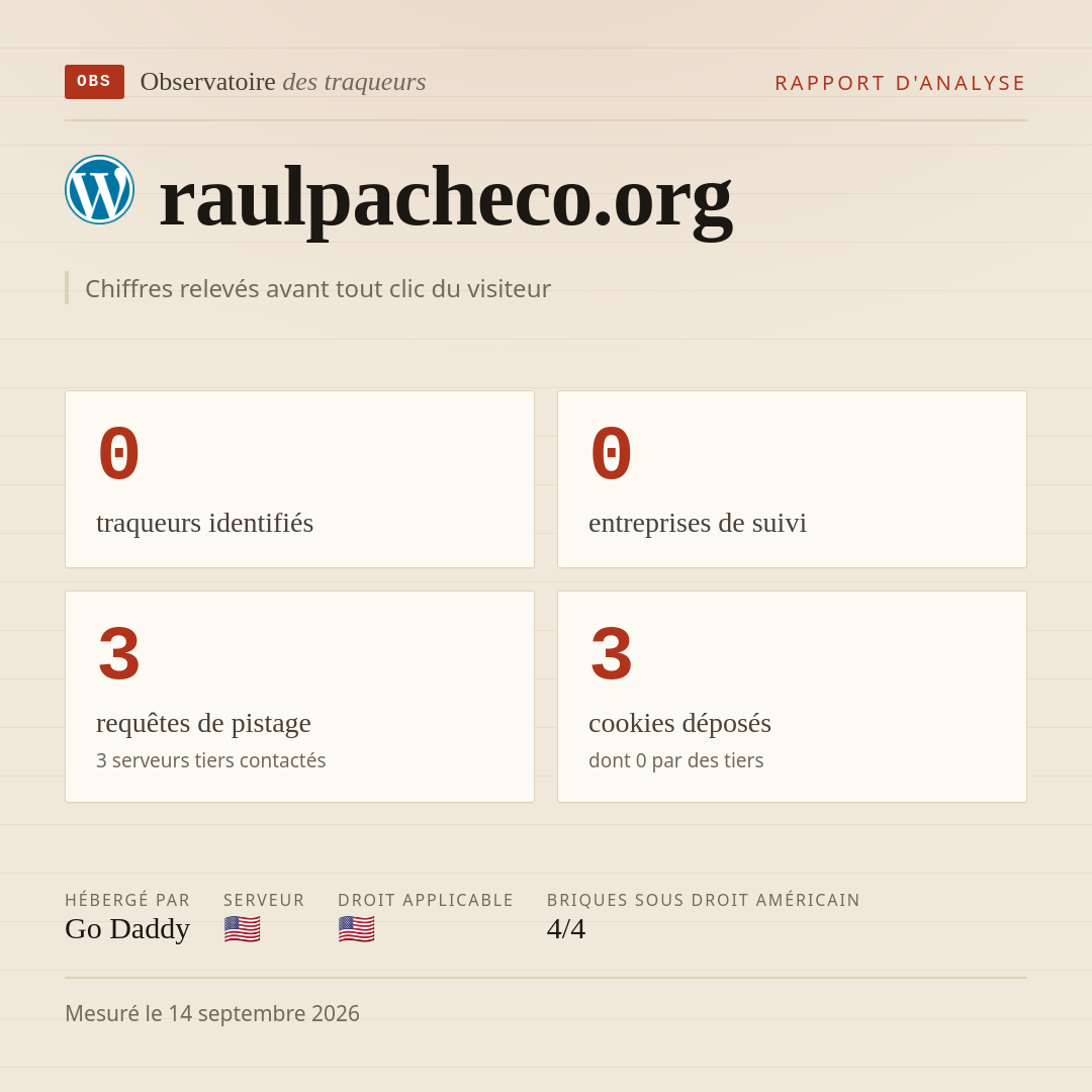 raulpacheco.org : 0 traqueurs identifiés, 0 entreprises de suivi, 3 requêtes de pistage. Chiffres relevés avant tout clic du visiteur.