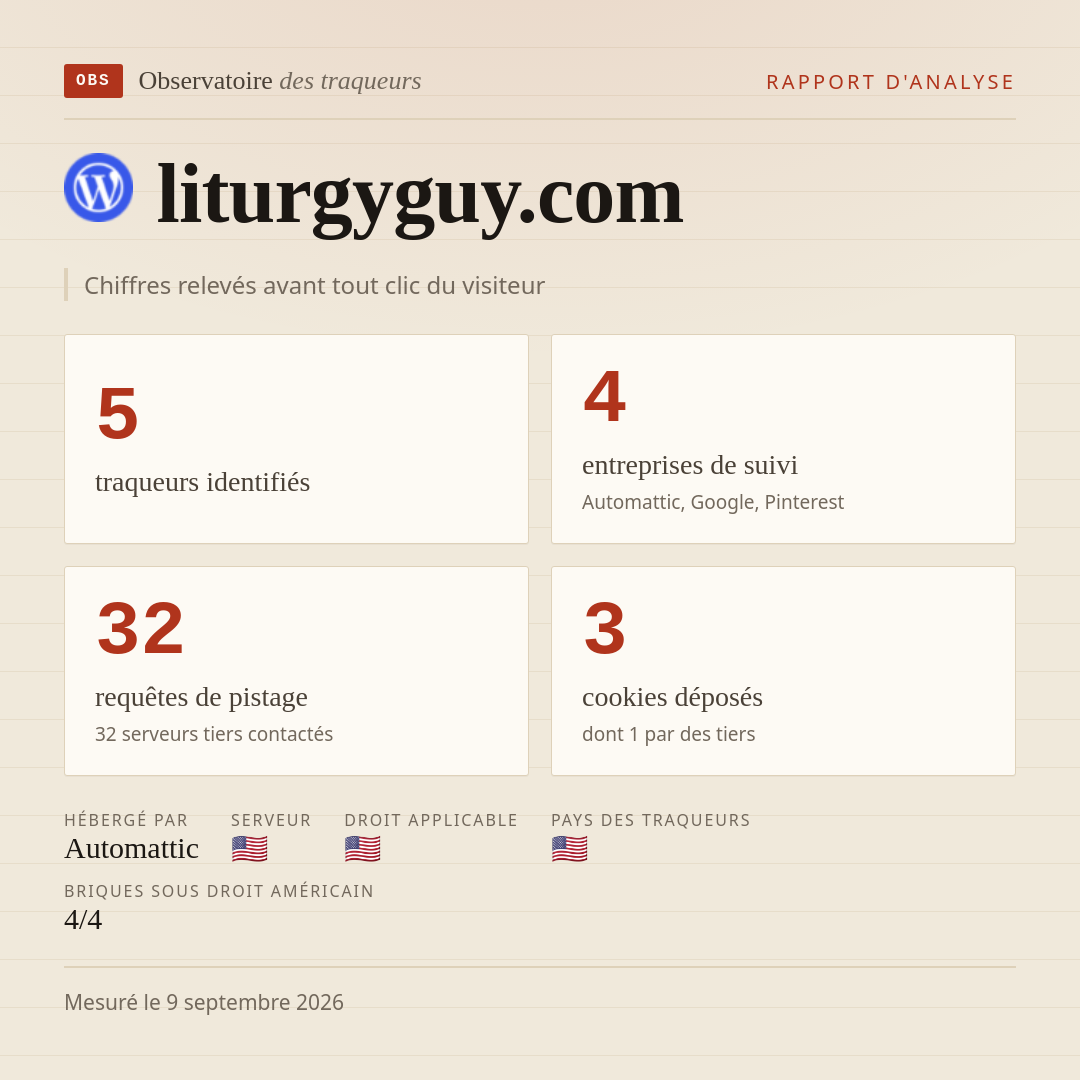 liturgyguy.com : 5 traqueurs identifiés, 4 entreprises de suivi, 32 requêtes de pistage. Chiffres relevés avant tout clic du visiteur.