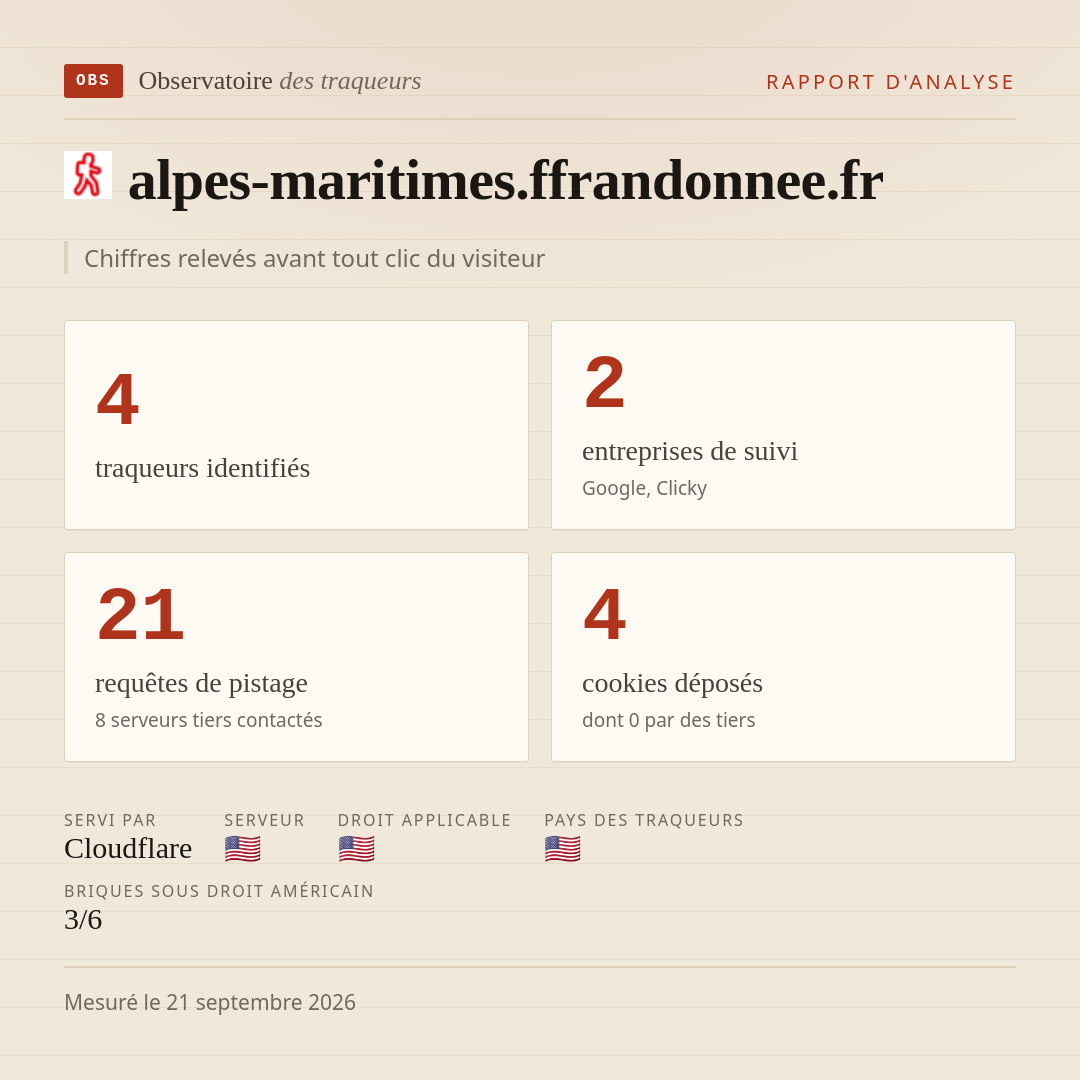 alpes-maritimes.ffrandonnee.fr : 4 traqueurs identifiés, 2 entreprises de suivi, 21 requêtes de pistage. Chiffres relevés avant tout clic du visiteur.