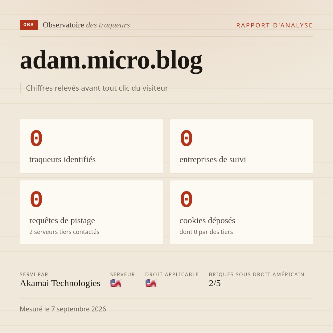 adam.micro.blog : 0 traqueurs identifiés, 0 entreprises de suivi, 0 requêtes de pistage. Chiffres relevés avant tout clic du visiteur.