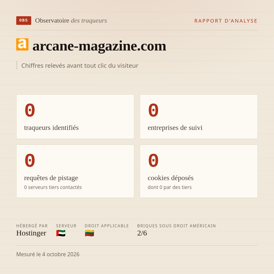 arcane-magazine.com : 0 traqueurs identifiés, 0 entreprises de suivi, 0 requêtes de pistage. Chiffres relevés avant tout clic du visiteur.