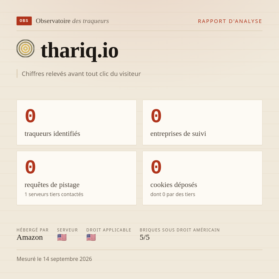 thariq.io : 0 traqueurs identifiés, 0 entreprises de suivi, 0 requêtes de pistage. Chiffres relevés avant tout clic du visiteur.