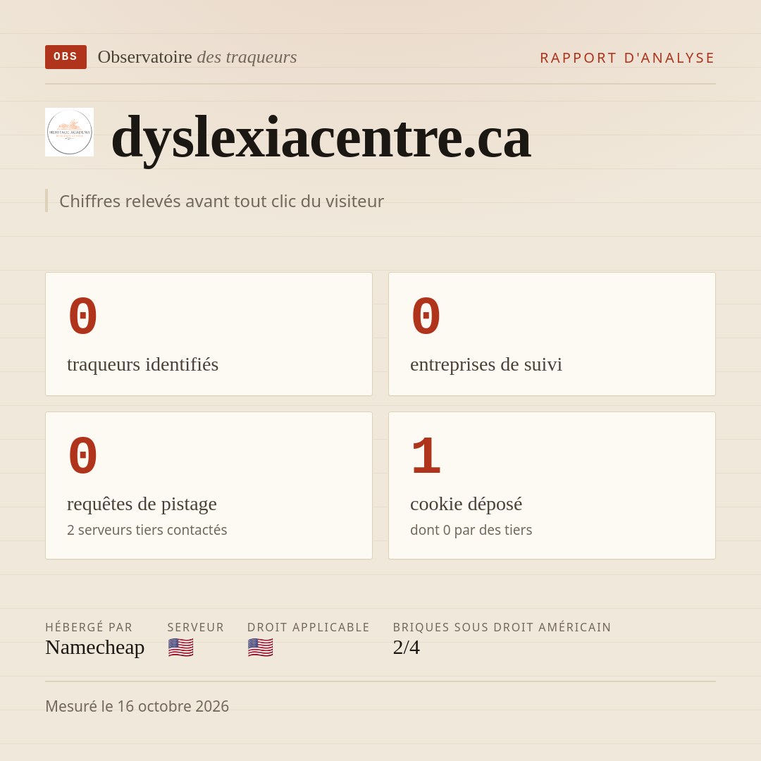 dyslexiacentre.ca : 0 traqueurs identifiés, 0 entreprises de suivi, 0 requêtes de pistage. Chiffres relevés avant tout clic du visiteur.