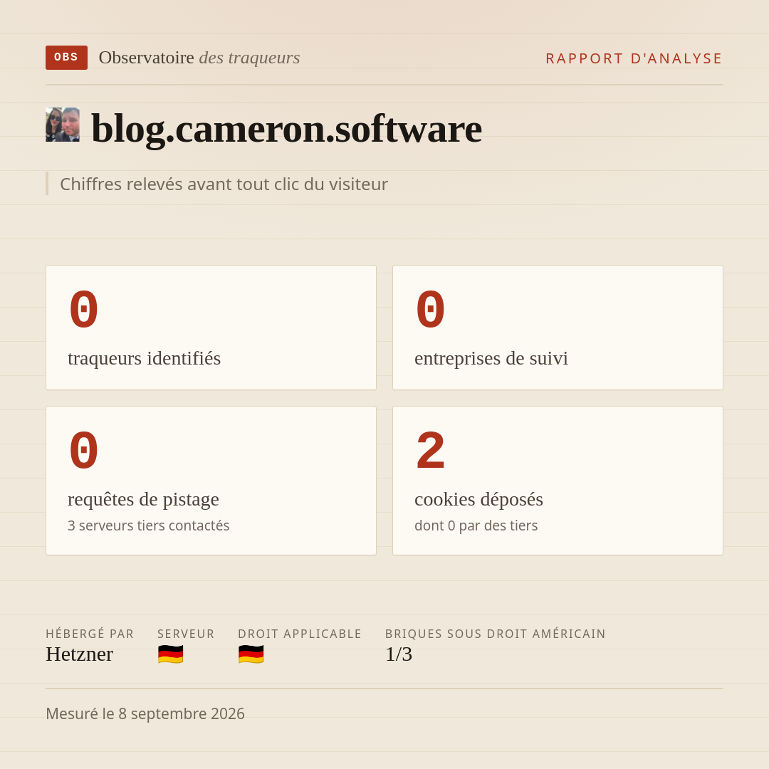 blog.cameron.software : 0 traqueurs identifiés, 0 entreprises de suivi, 0 requêtes de pistage. Chiffres relevés avant tout clic du visiteur.