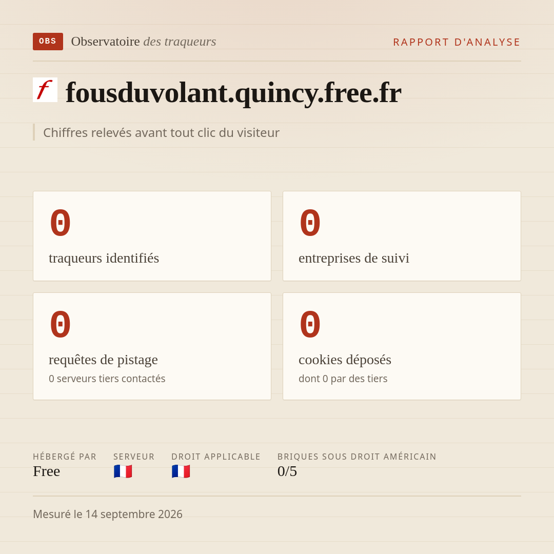 fousduvolant.quincy.free.fr : 0 traqueurs identifiés, 0 entreprises de suivi, 0 requêtes de pistage. Chiffres relevés avant tout clic du visiteur.