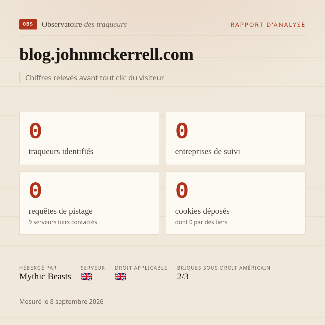 blog.johnmckerrell.com : 0 traqueurs identifiés, 0 entreprises de suivi, 0 requêtes de pistage. Chiffres relevés avant tout clic du visiteur.