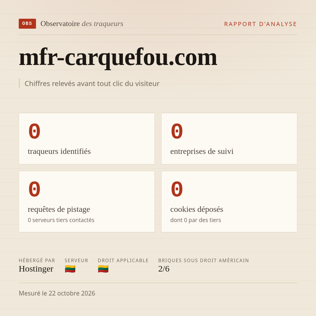 mfr-carquefou.com : 0 traqueurs identifiés, 0 entreprises de suivi, 0 requêtes de pistage. Chiffres relevés avant tout clic du visiteur.