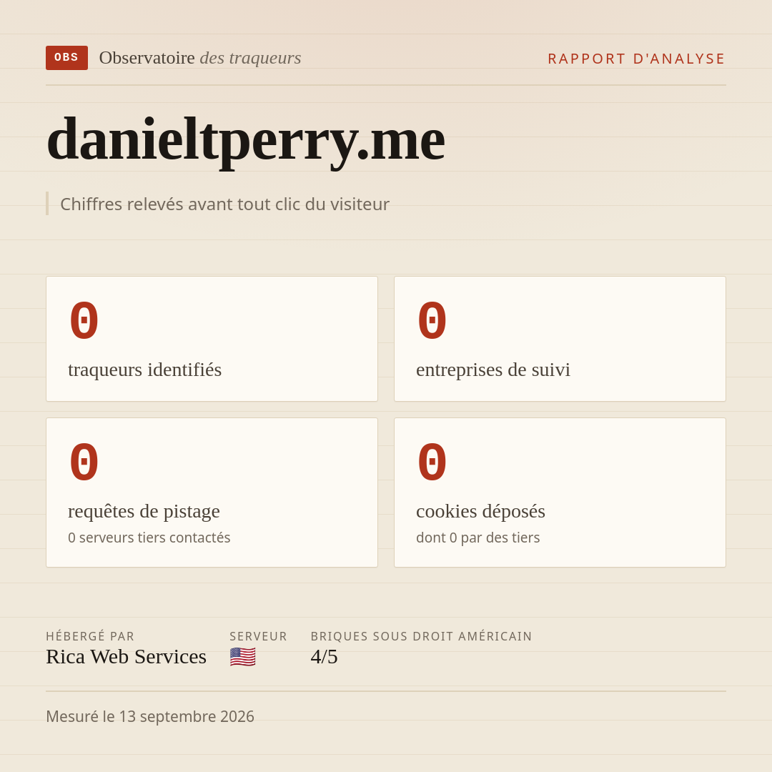 danieltperry.me : 0 traqueurs identifiés, 0 entreprises de suivi, 0 requêtes de pistage. Chiffres relevés avant tout clic du visiteur.