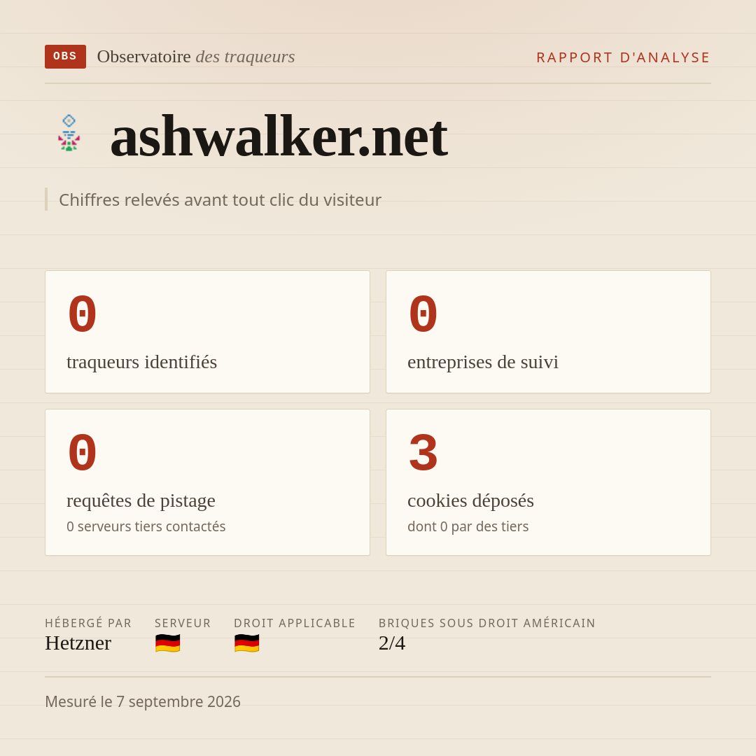 ashwalker.net : 0 traqueurs identifiés, 0 entreprises de suivi, 0 requêtes de pistage. Chiffres relevés avant tout clic du visiteur.