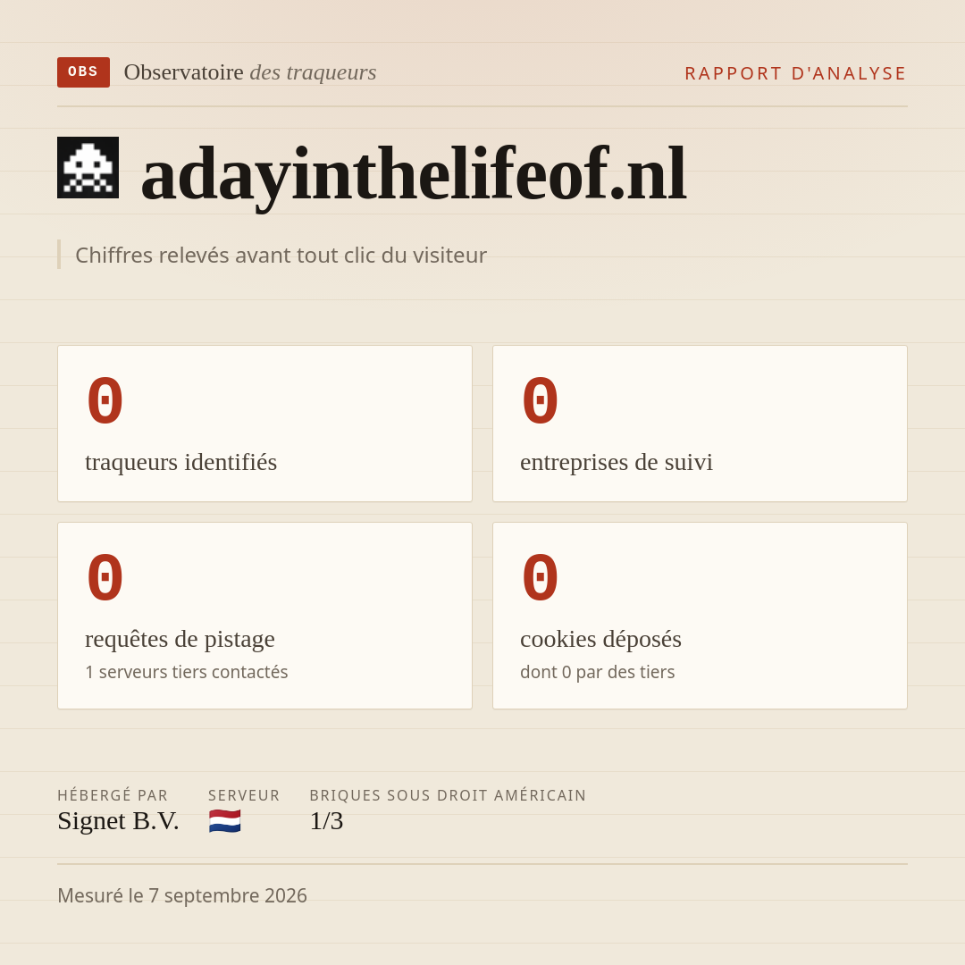 adayinthelifeof.nl : 0 traqueurs identifiés, 0 entreprises de suivi, 0 requêtes de pistage. Chiffres relevés avant tout clic du visiteur.