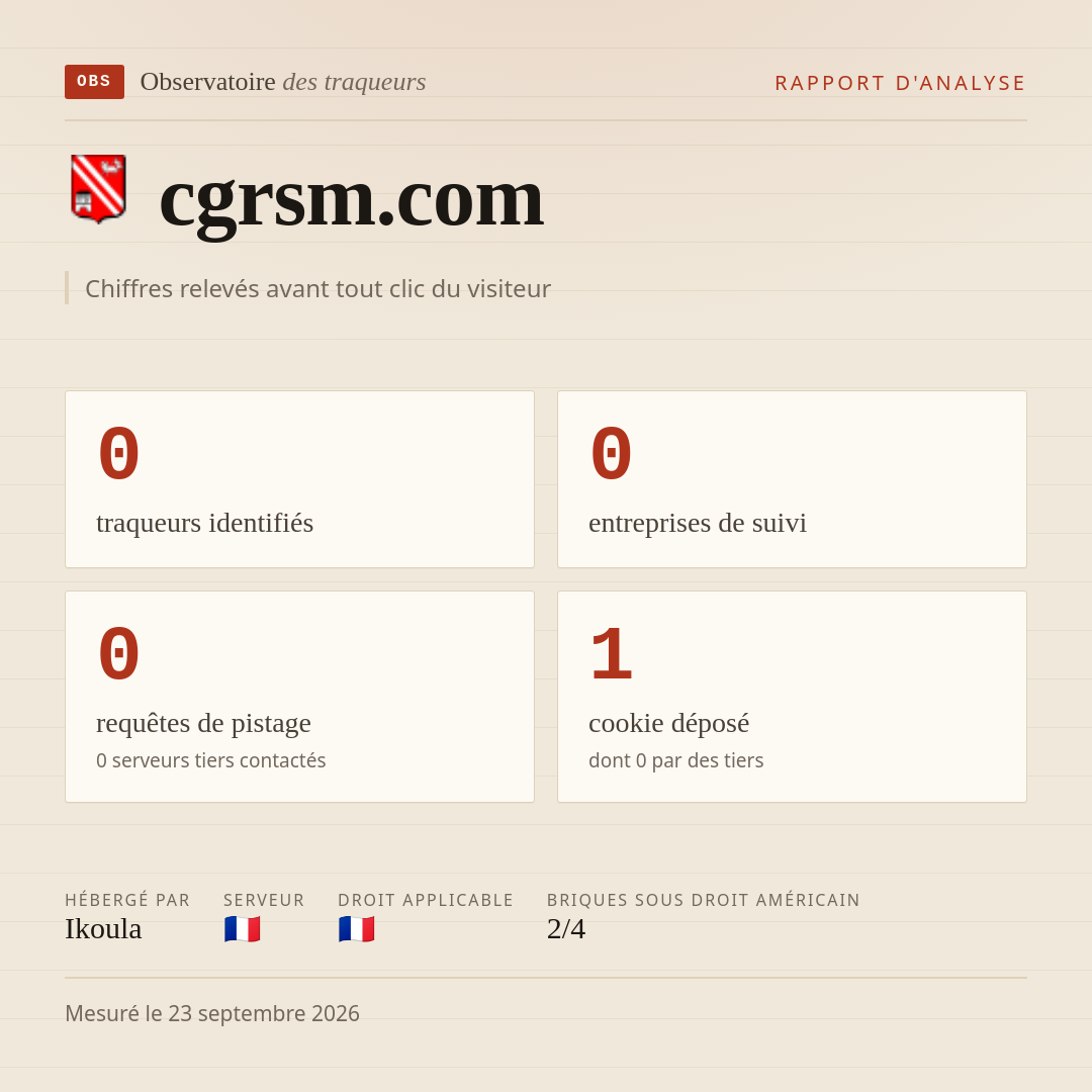 cgrsm.com : 0 traqueurs identifiés, 0 entreprises de suivi, 0 requêtes de pistage. Chiffres relevés avant tout clic du visiteur.