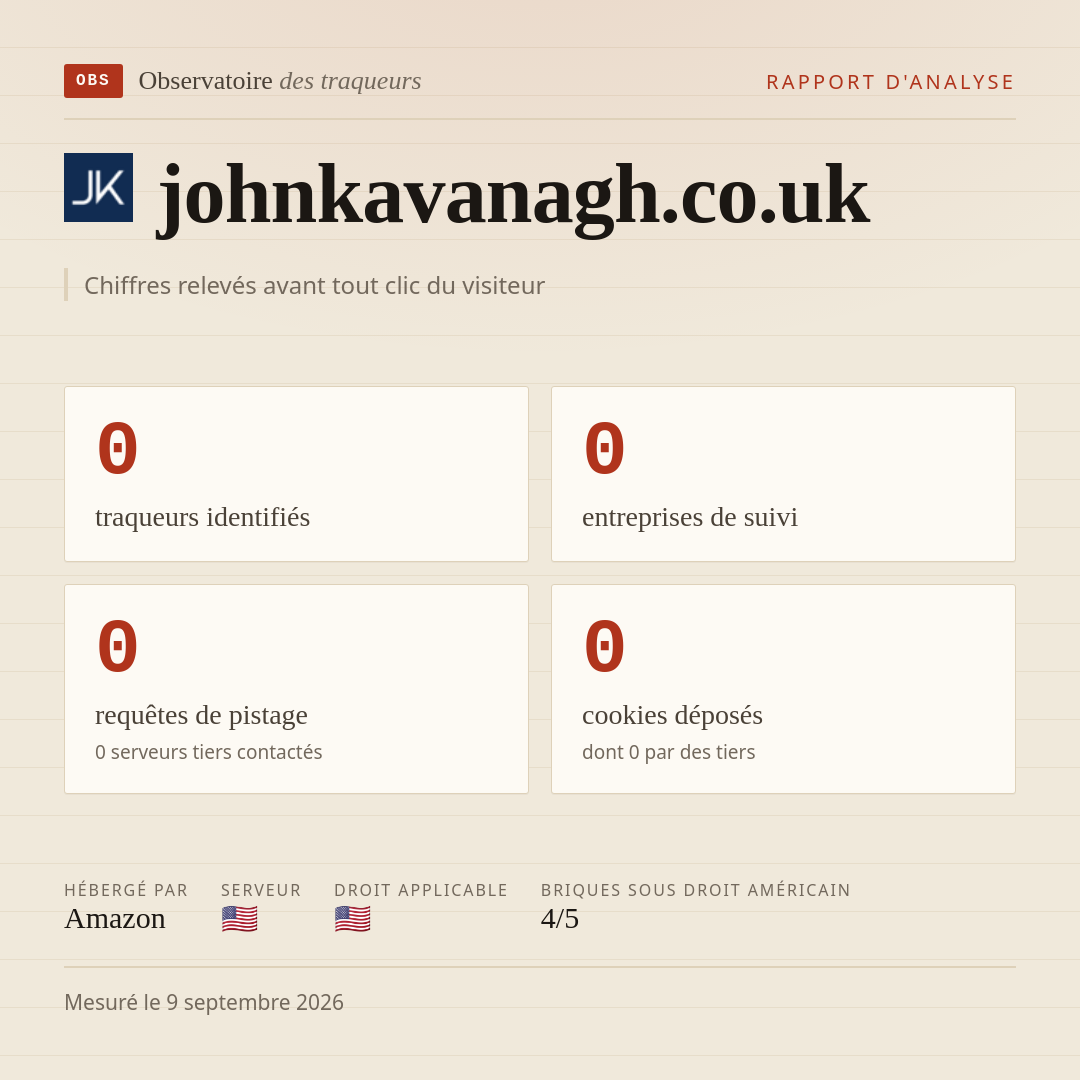 johnkavanagh.co.uk : 0 traqueurs identifiés, 0 entreprises de suivi, 0 requêtes de pistage. Chiffres relevés avant tout clic du visiteur.
