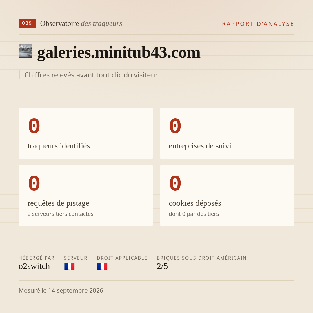 galeries.minitub43.com : 0 traqueurs identifiés, 0 entreprises de suivi, 0 requêtes de pistage. Chiffres relevés avant tout clic du visiteur.
