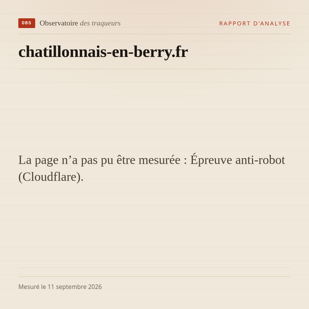 La page n’a pas pu être mesurée : Épreuve anti-robot (Cloudflare).