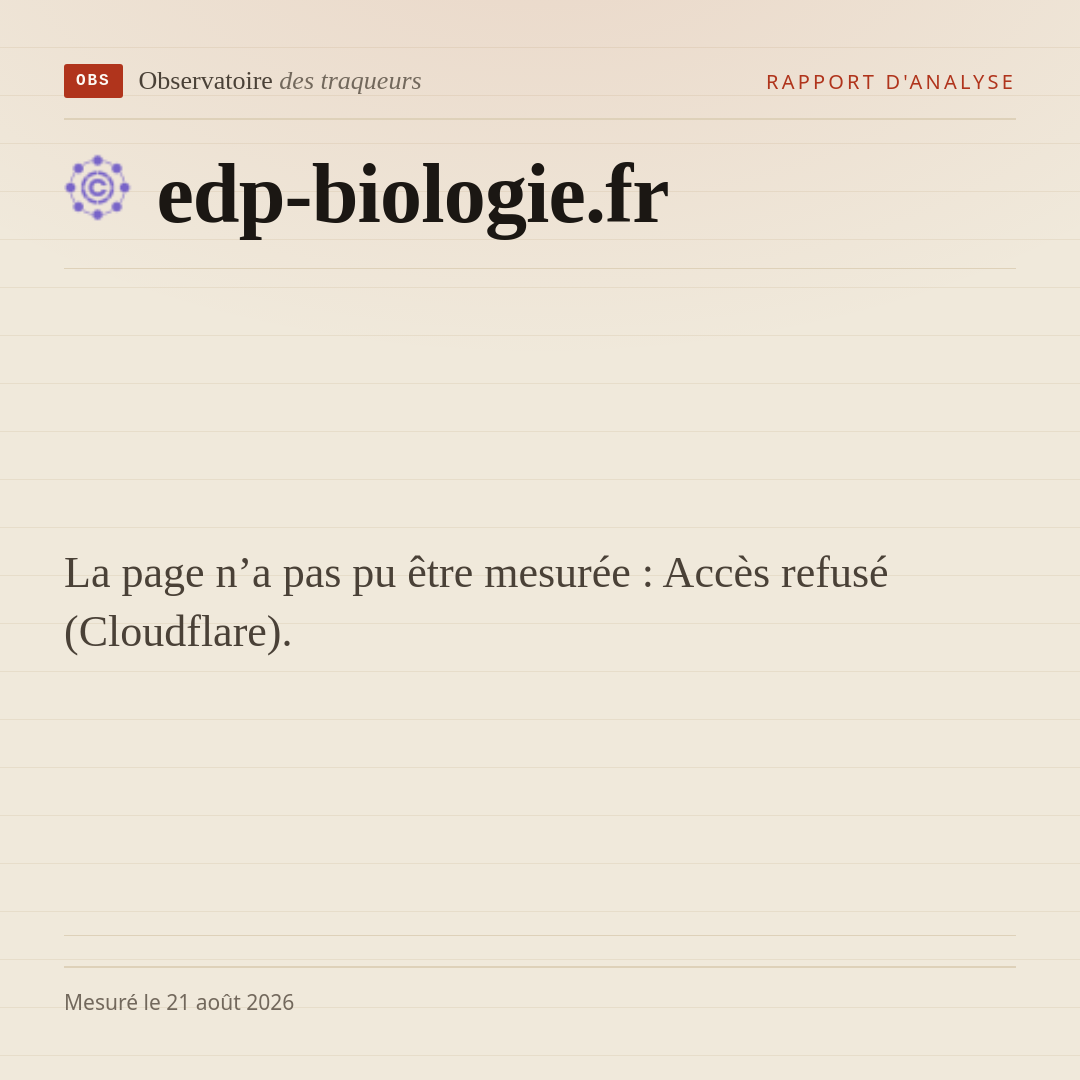 La page n’a pas pu être mesurée : Accès refusé (Cloudflare).