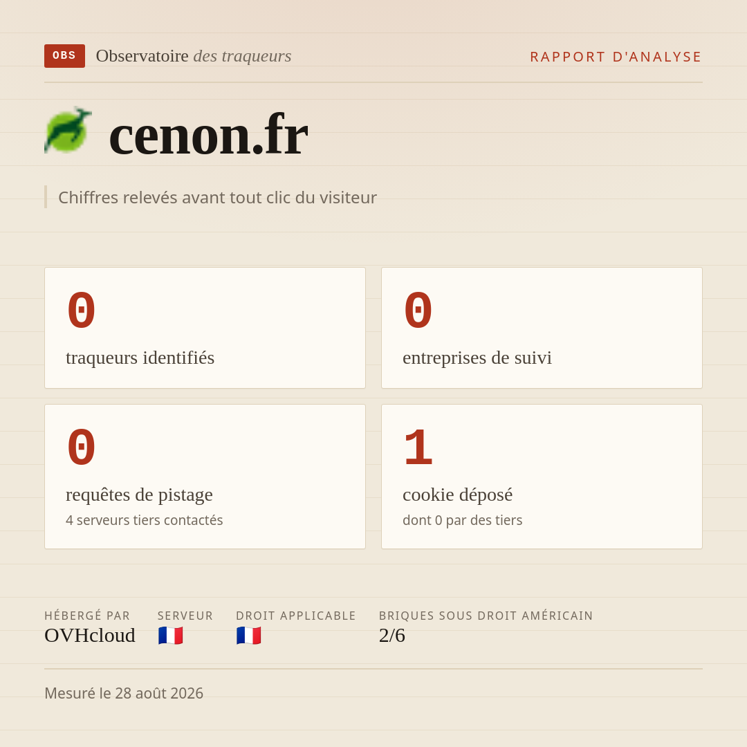 cenon.fr : 0 traqueurs identifiés, 0 entreprises de suivi, 0 requêtes de pistage. Chiffres relevés avant tout clic du visiteur.
