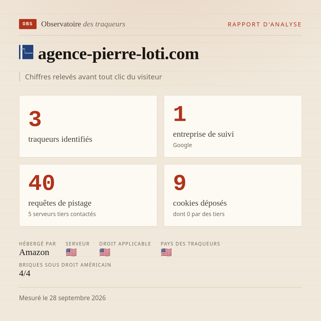 agence-pierre-loti.com : 3 traqueurs identifiés, 1 entreprise de suivi, 40 requêtes de pistage. Chiffres relevés avant tout clic du visiteur.