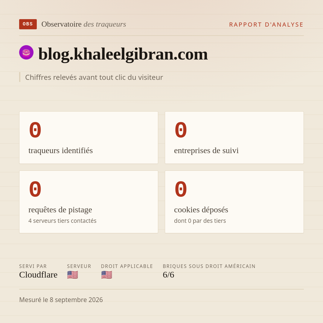 blog.khaleelgibran.com : 0 traqueurs identifiés, 0 entreprises de suivi, 0 requêtes de pistage. Chiffres relevés avant tout clic du visiteur.