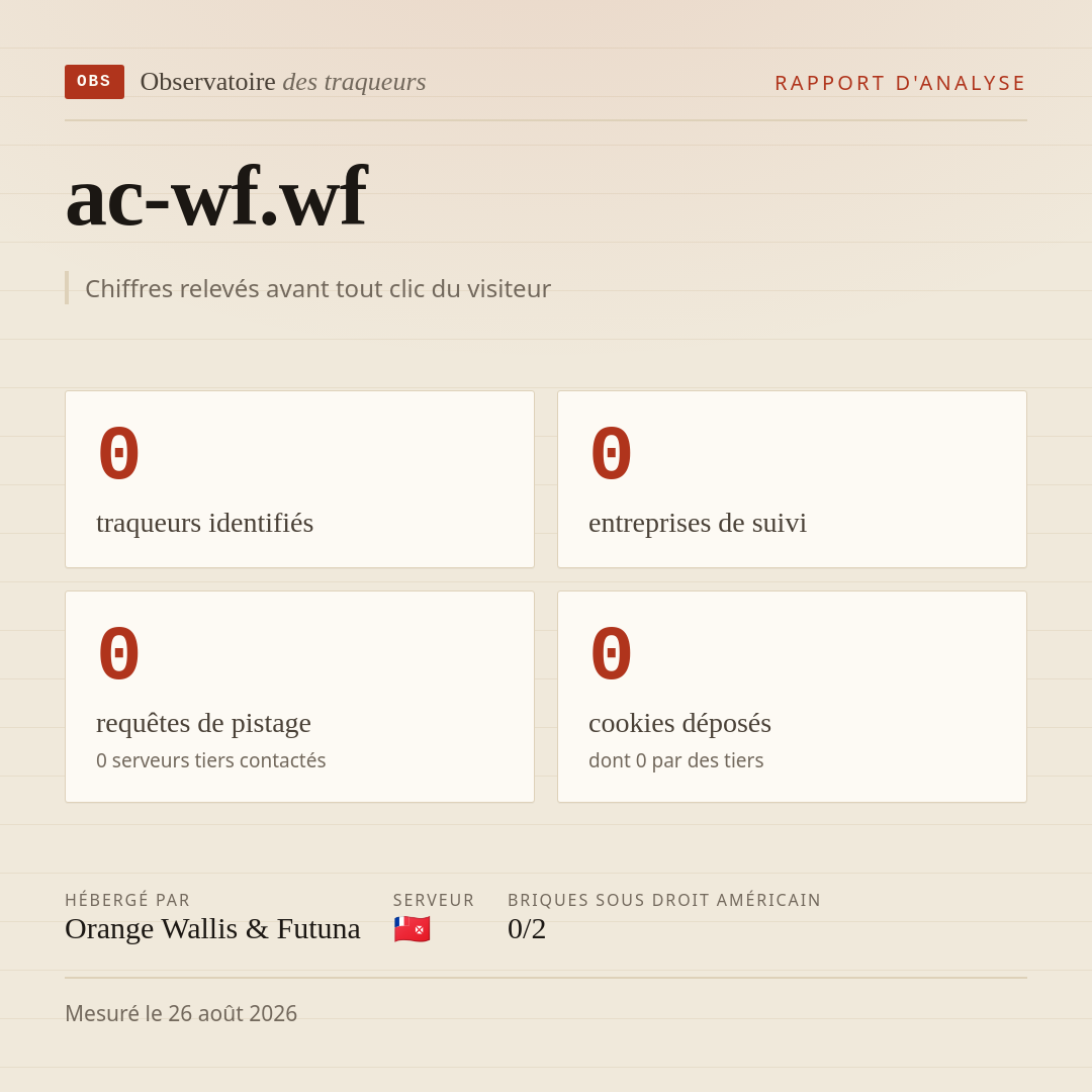 ac-wf.wf : 0 traqueurs identifiés, 0 entreprises de suivi, 0 requêtes de pistage. Chiffres relevés avant tout clic du visiteur.
