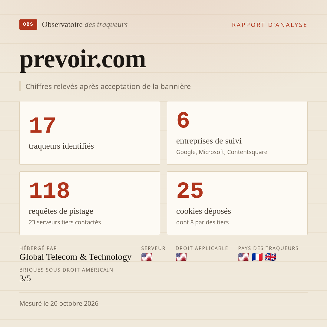 prevoir.com : 17 traqueurs identifiés, 6 entreprises de suivi, 118 requêtes de pistage. Chiffres relevés après acceptation de la bannière.
