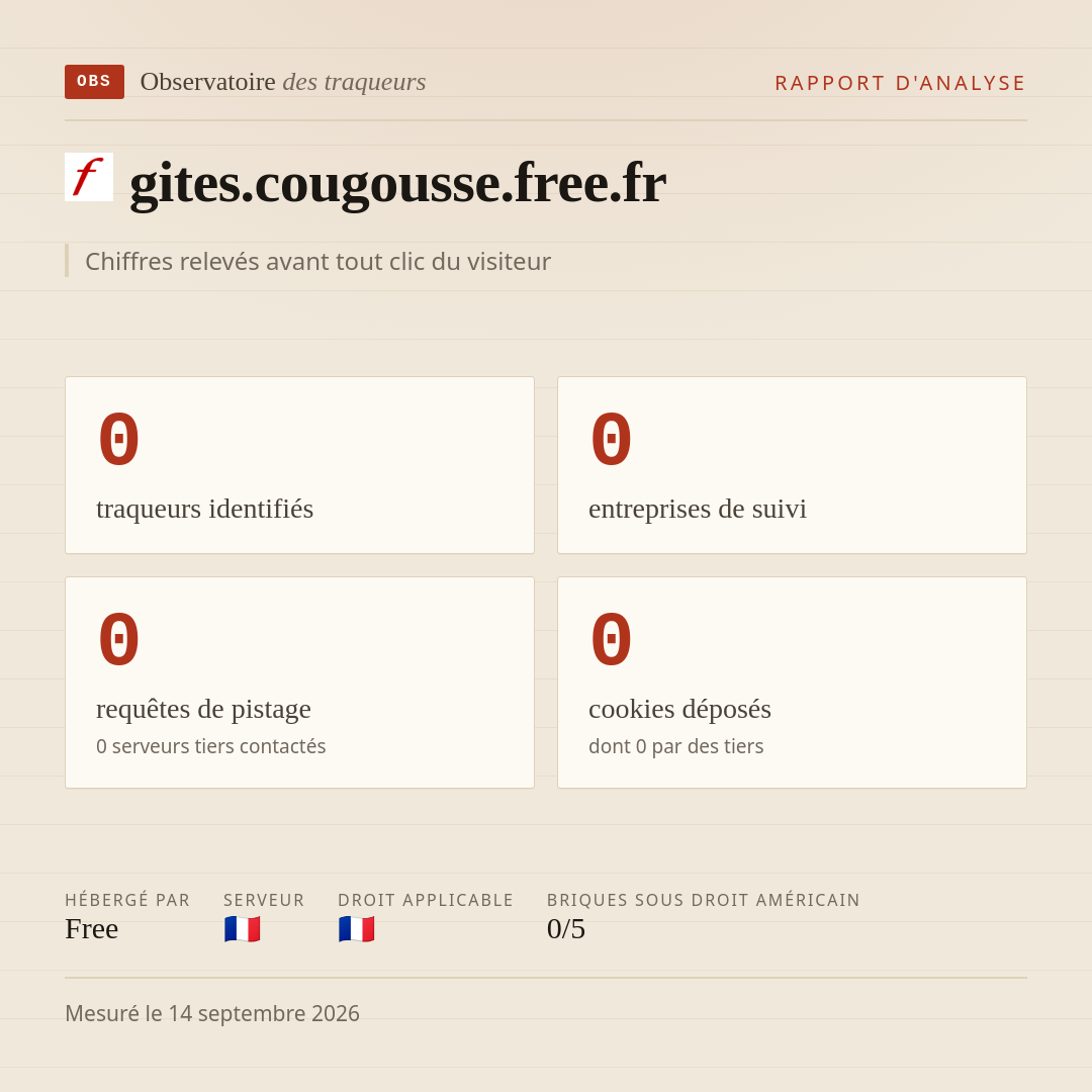 gites.cougousse.free.fr : 0 traqueurs identifiés, 0 entreprises de suivi, 0 requêtes de pistage. Chiffres relevés avant tout clic du visiteur.