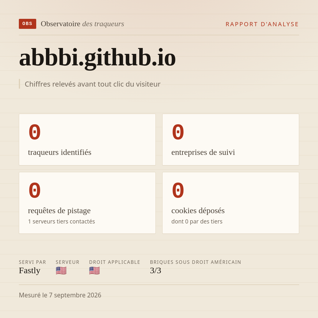 abbbi.github.io : 0 traqueurs identifiés, 0 entreprises de suivi, 0 requêtes de pistage. Chiffres relevés avant tout clic du visiteur.