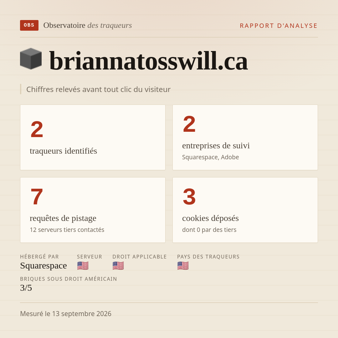 briannatosswill.ca : 2 traqueurs identifiés, 2 entreprises de suivi, 7 requêtes de pistage. Chiffres relevés avant tout clic du visiteur.