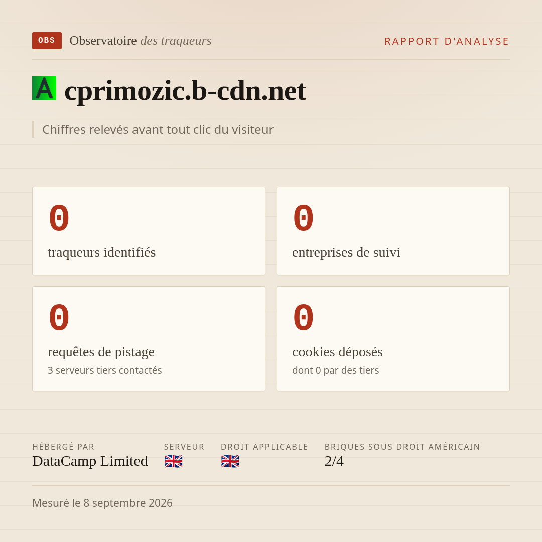 cprimozic.b-cdn.net : 0 traqueurs identifiés, 0 entreprises de suivi, 0 requêtes de pistage. Chiffres relevés avant tout clic du visiteur.