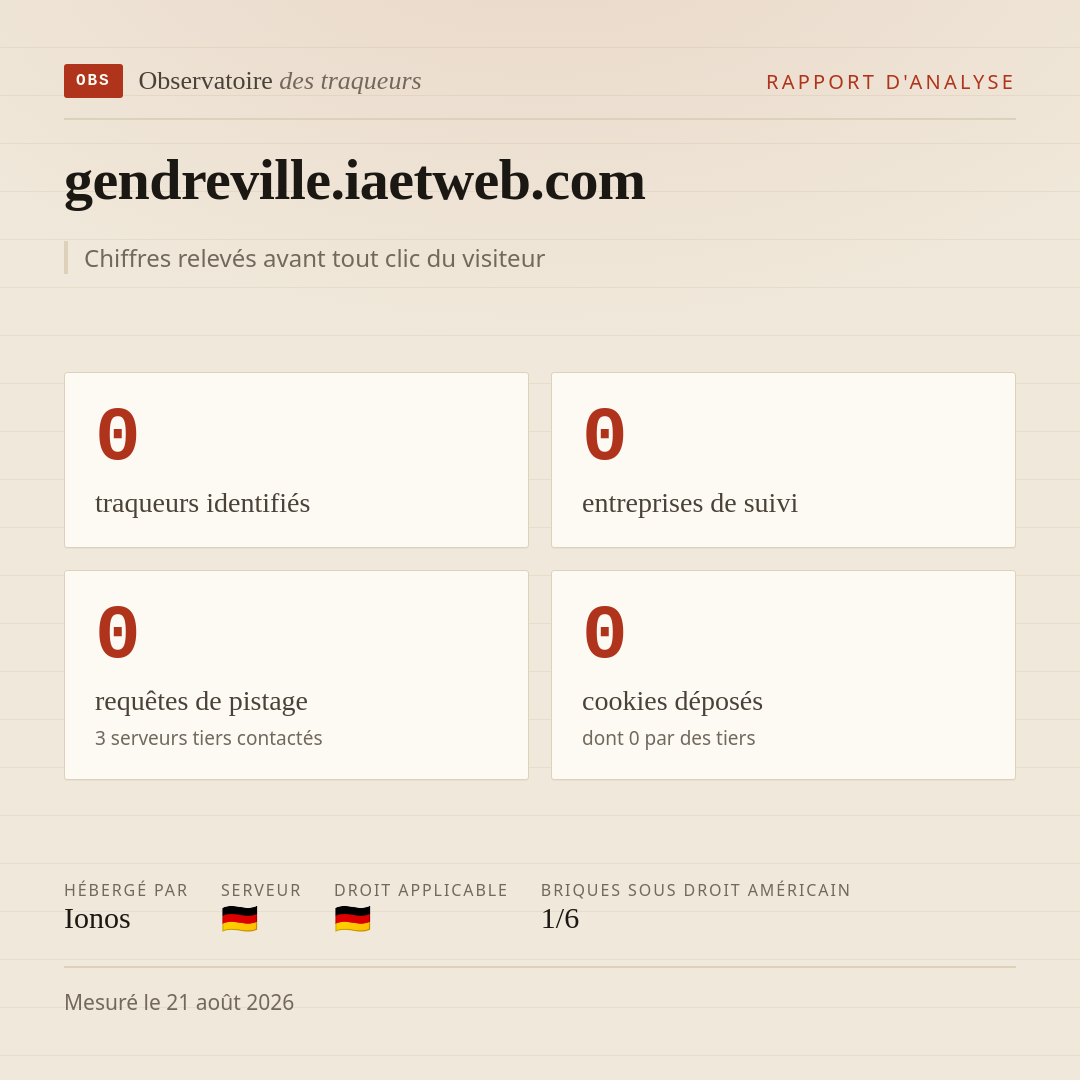 gendreville.iaetweb.com : 0 traqueurs identifiés, 0 entreprises de suivi, 0 requêtes de pistage. Chiffres relevés avant tout clic du visiteur.