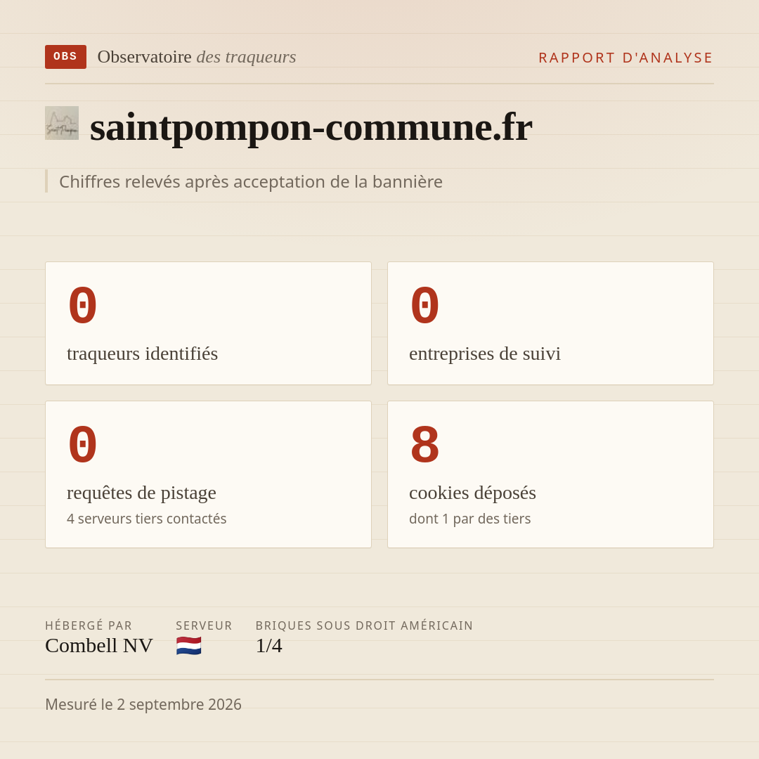 saintpompon-commune.fr : 0 traqueurs identifiés, 0 entreprises de suivi, 0 requêtes de pistage. Chiffres relevés après acceptation de la bannière.